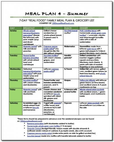 Diet Routine Food