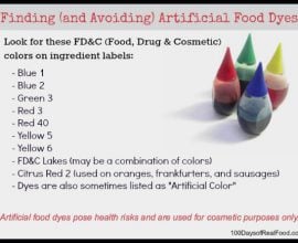 Food Dye Infographic - 100 Days of Real Food