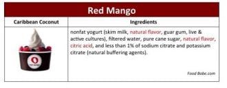 Food Babe Investigates: Frozen Yogurt Gone Bad