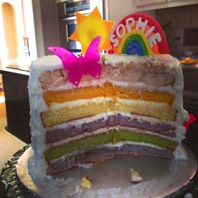 Rainbow Cake With Natural Food Coloring - Sew Historically