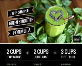 Great tips for making a green smoothie