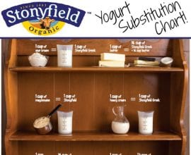 Yogurt substitution chart from Stonyfield and 100 Days of #RealFood
