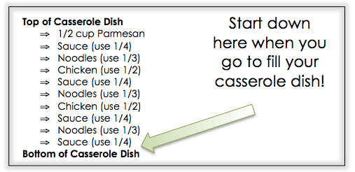 How to Assemble Lasagna from 100 Days of #RealFood