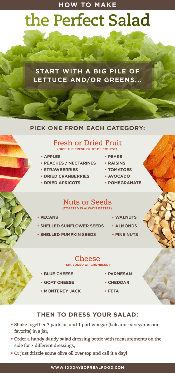 How To Make The Perfect Salad on 100 Days of #RealFood