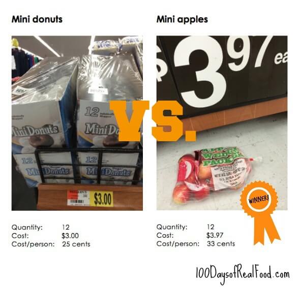 sports snack comparison on 100 Days of #RealFood