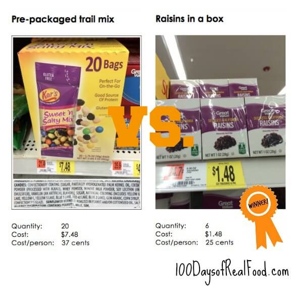 sports snack comparison on 100 Days of #RealFood