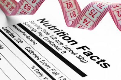 Why I don't count calories on 100 Days of #RealFood