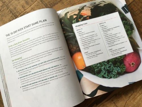 10-Day Kick Start Game Plan on 100 Days of #RealFood