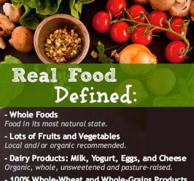 Top Posts of 2016 - Real Food Defined on 100 Days of Real Food