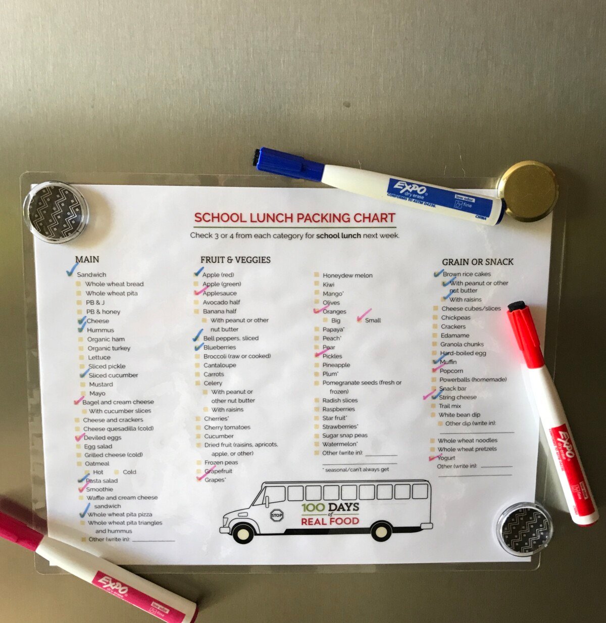 School lunch packing chart