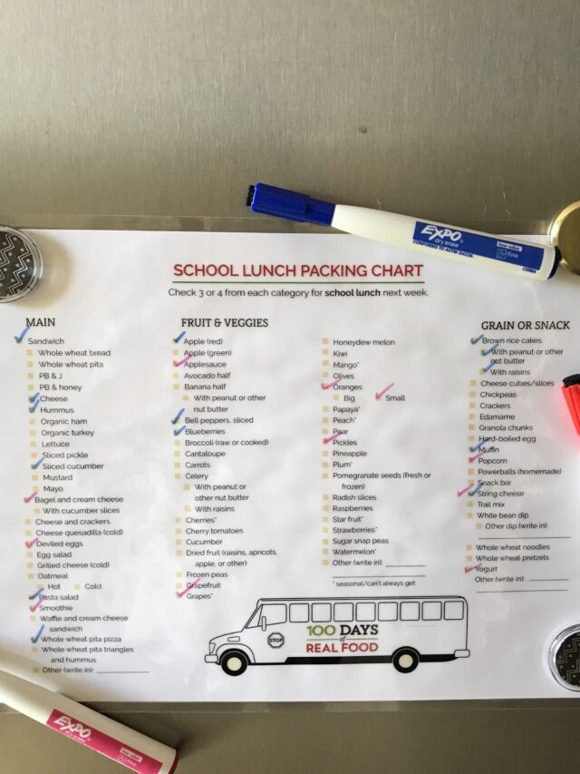 School Lunch Packing Chart