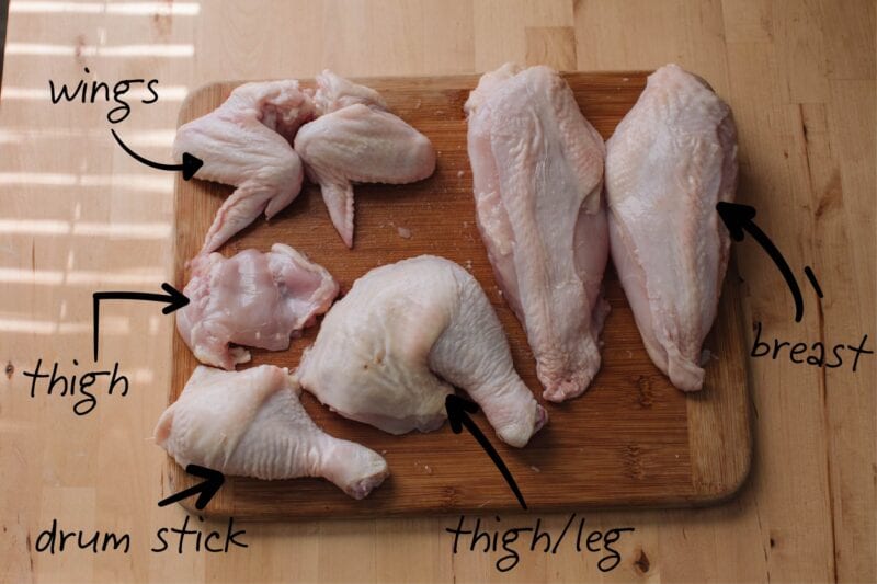 Parts of the chicken on 100 Days of Real Food